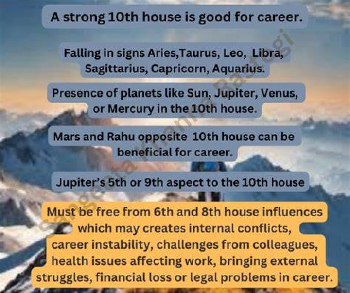10th House Astrology: What It Means