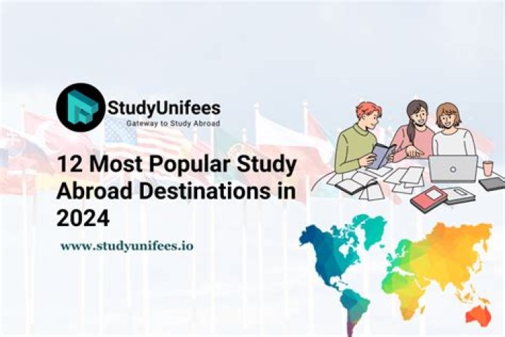 9 Most Popular Summer Study Abroad Destinations
