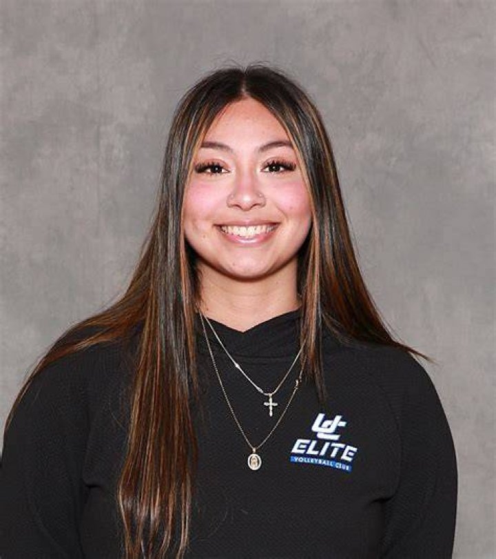 Angelina Estrada