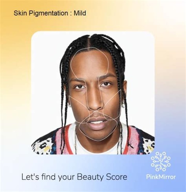 Asap Rocky Skin Care - Statcare
