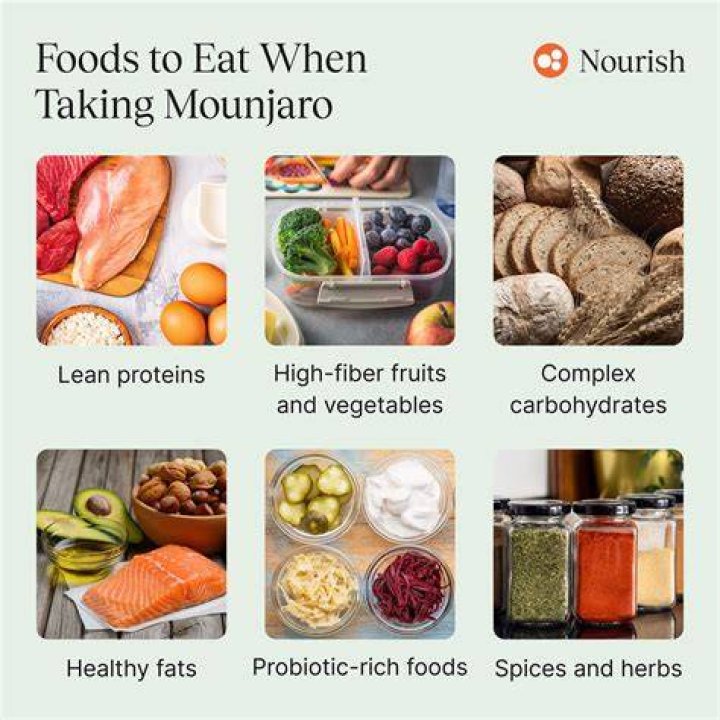 Best Foods to Eat While Taking Mounjaro
