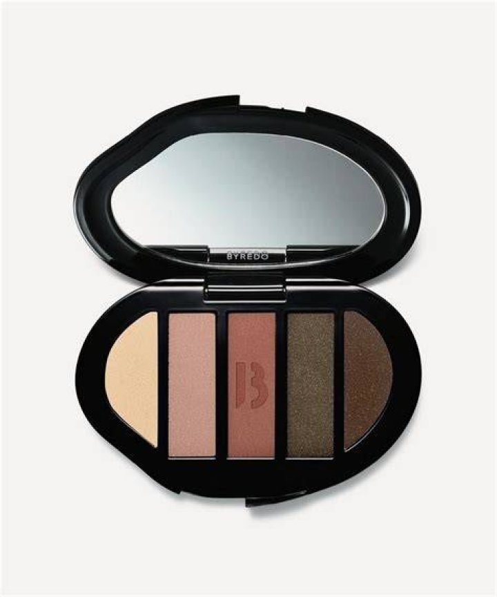 Byredo Eyeshadow 5 Colors
