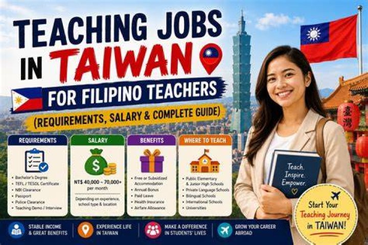 English teachers in Taiwan