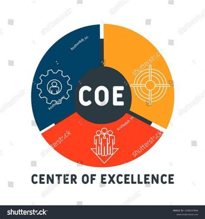 Excellence Centre in Europe logo