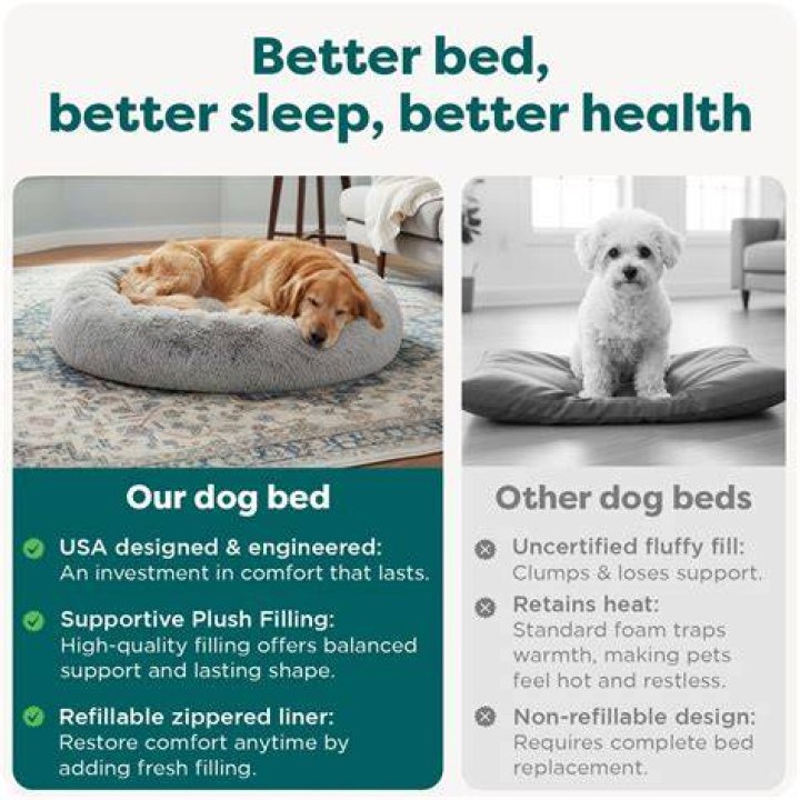 FurHaven Calming Cuddler Bolster Dog Bed