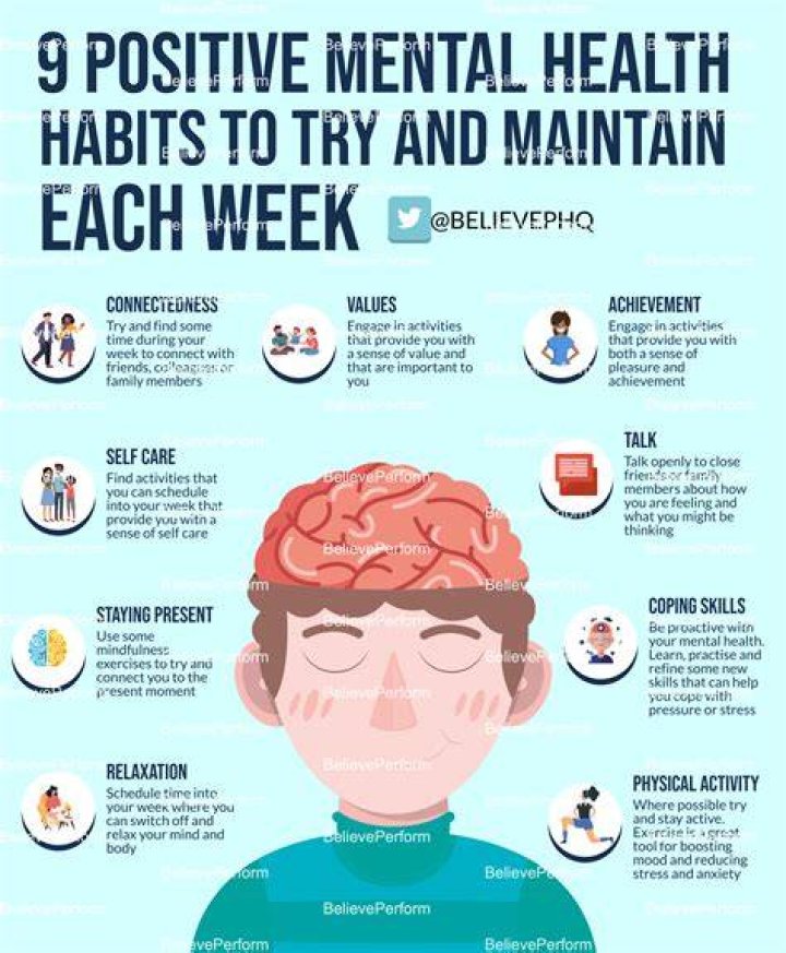 Healthy Mind: Advice for Mental Health