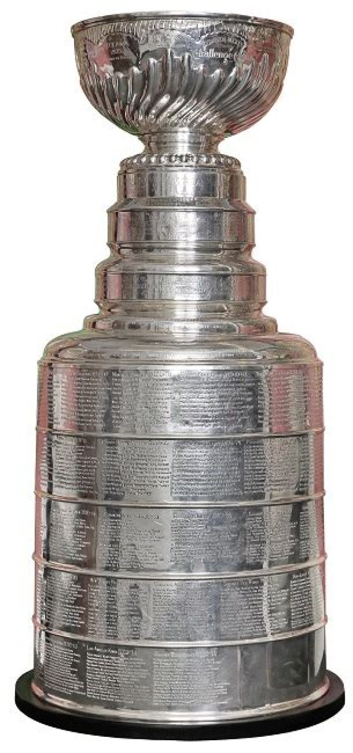 Is the Stanley cup oldest trophy in professional sports?