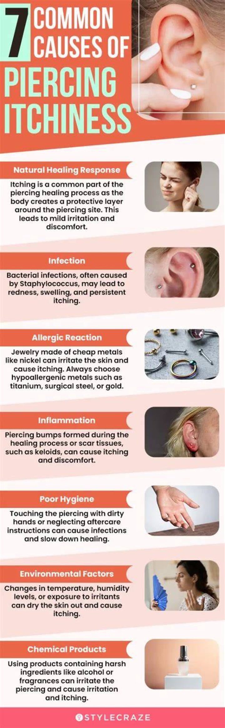 Itchy Nipple After Piercing: Causes, Treatment, and Prevention