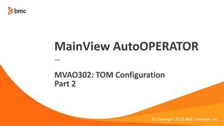 Managing IMS logical terminals (LTERMs) - Documentation for MainView AutoOPERATOR 8.2