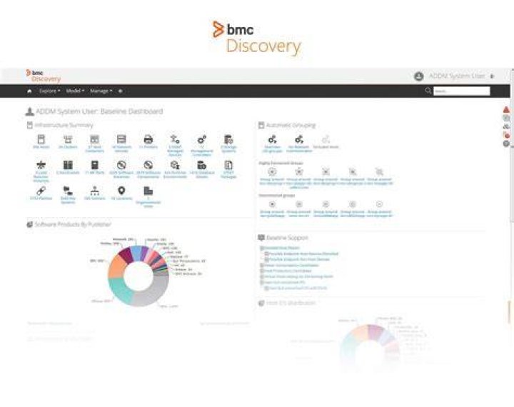 Oracle Management Packs - Documentation for BMC Discovery content reference