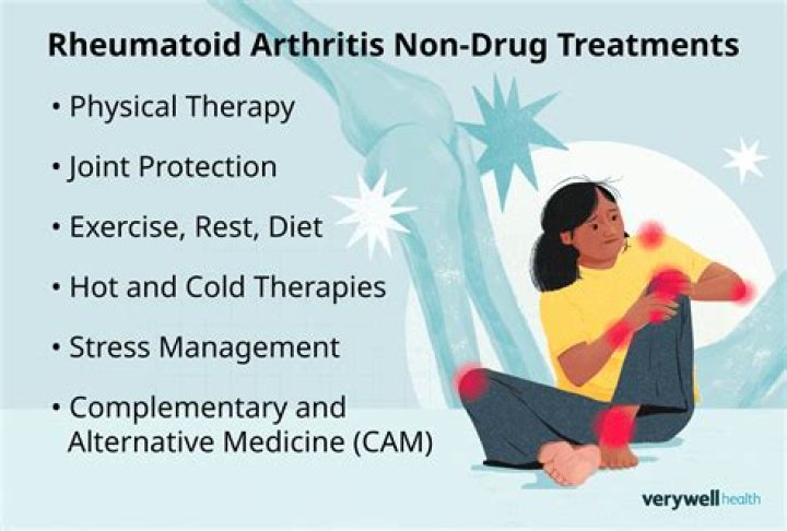Ozempic and RA: How This Medication Can Help Manage Rheumatoid Arthritis