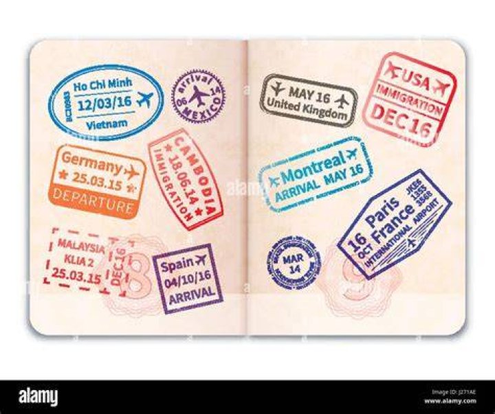 passport with many stamps