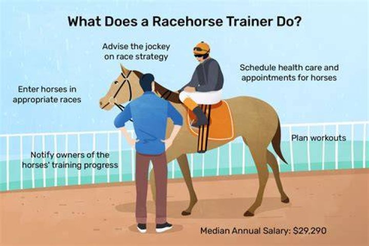racehorse with trainer