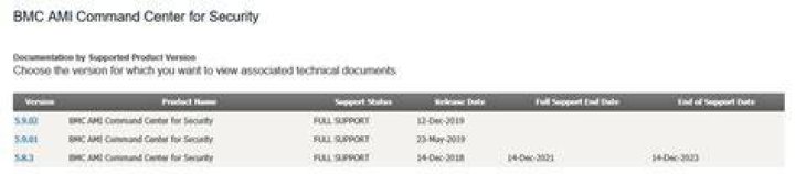 Report E-Mail screen - Documentation for BMC AMI Command Center for Security 5.9