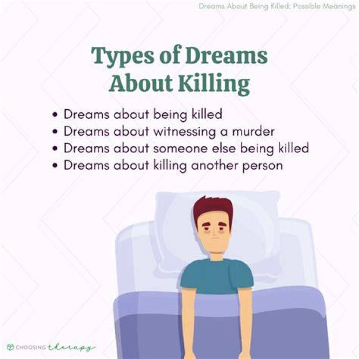 Seeing a Dream About Killing Someone? Know What it Means