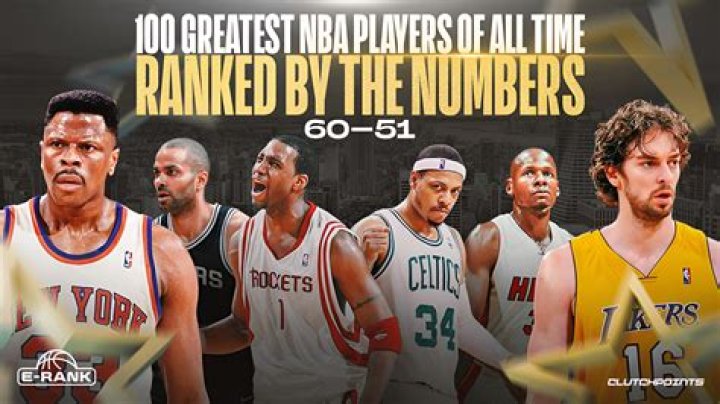 Spanish NBA players all time