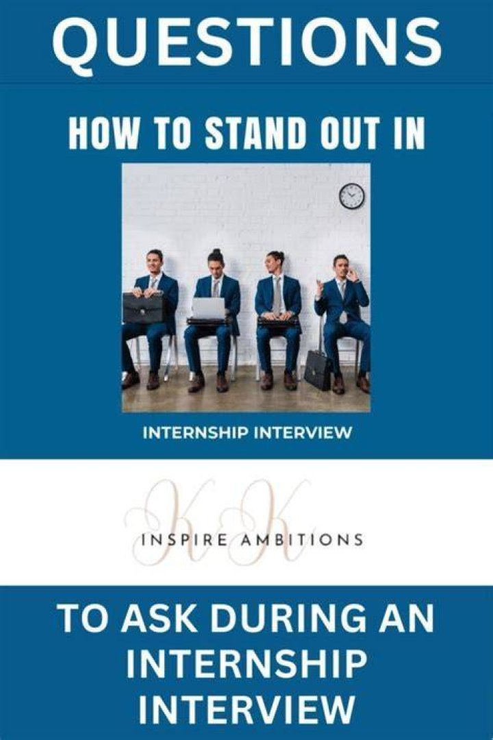 UK Internships: 6 Questions to Ask First